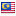 solarpanelsmalaysia.com hosted country